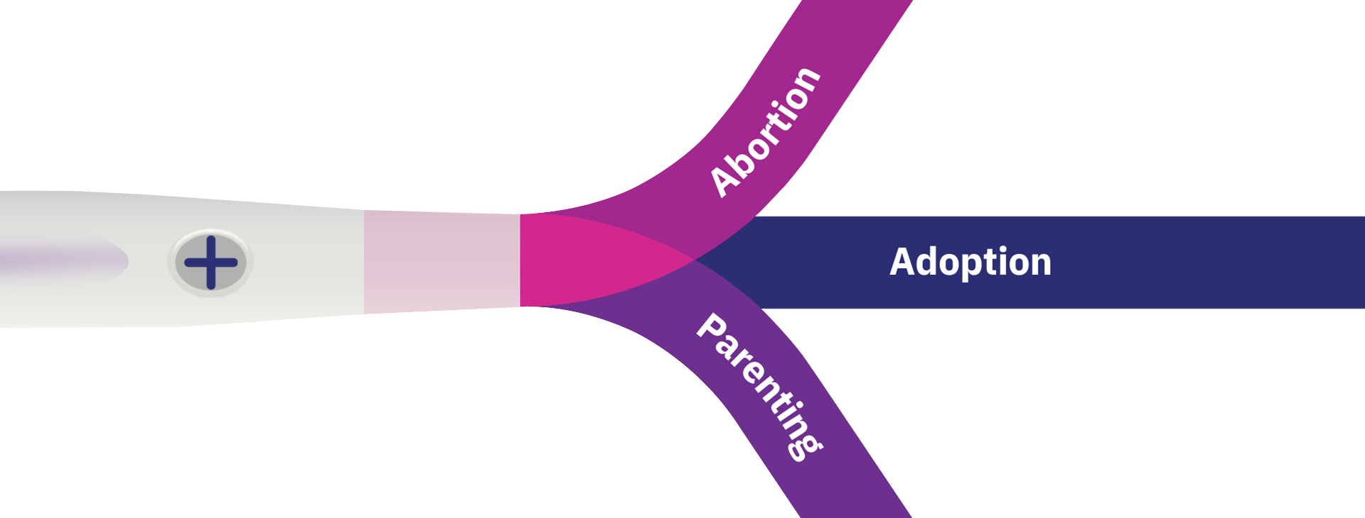 Adoption Agency - JustChoice